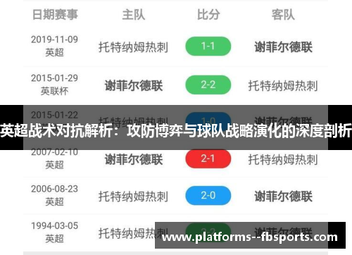 英超战术对抗解析:攻防博弈与球队战略演化的深度剖析 英超战术对抗解析:攻防博弈与球队战略演化的深度剖析