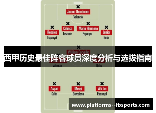 西甲历史最佳阵容球员深度分析与选拔指南 西甲历史最佳阵容球员深度分析与选拔指南