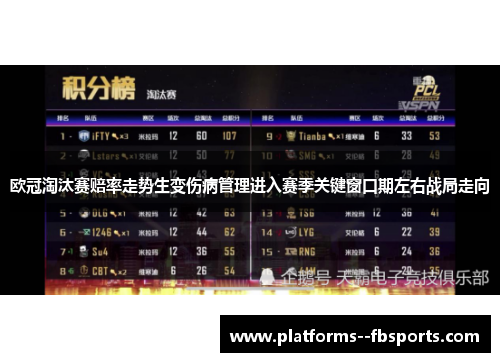 欧冠淘汰赛赔率走势生变伤病管理进入赛季关键窗口期左右战局走向 欧冠淘汰赛赔率走势生变伤病管理进入赛季关键窗口期左右战局走向