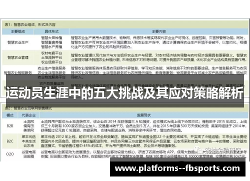 运动员生涯中的五大挑战及其应对策略解析