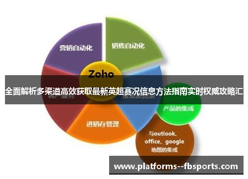 全面解析多渠道高效获取最新英超赛况信息方法指南实时权威攻略汇